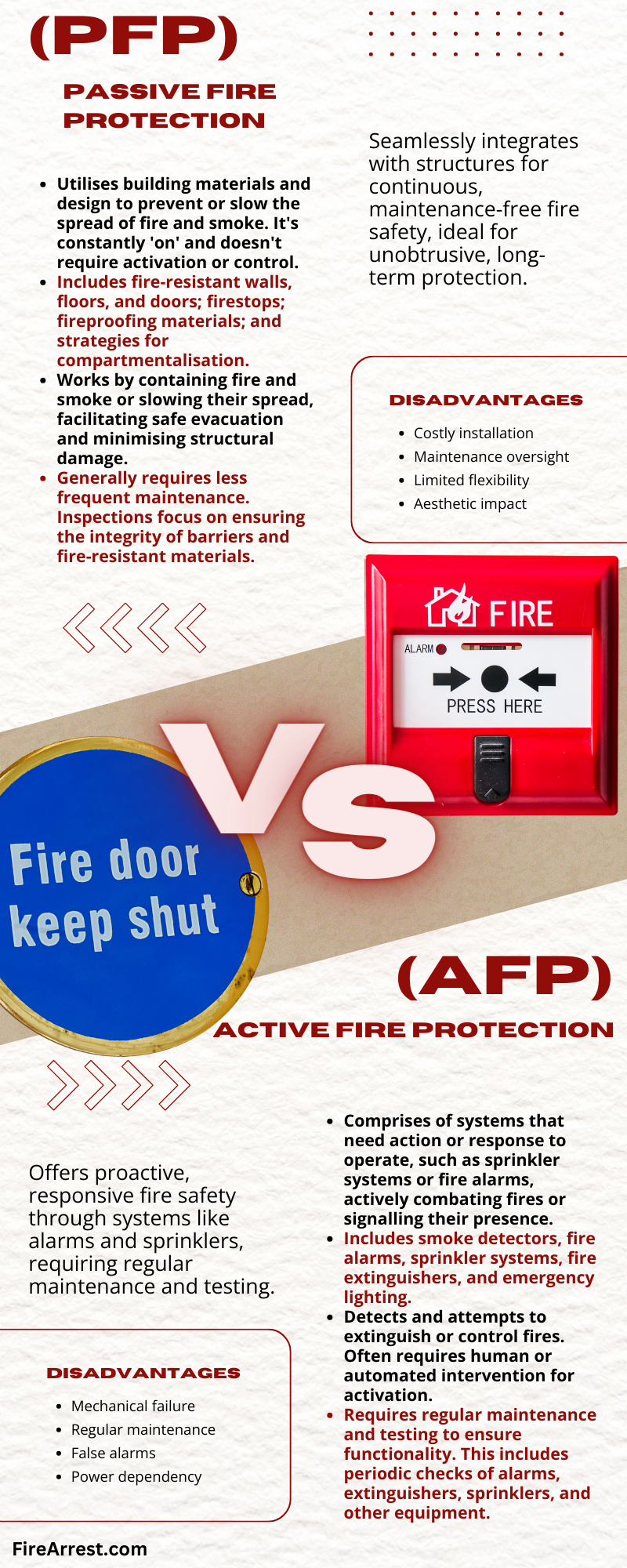 Difference Between Passive and Active Fire