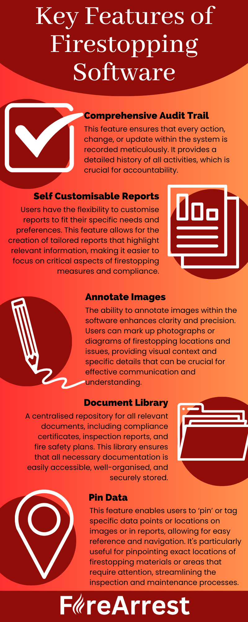 Key Features of Firestopping Software Infographic