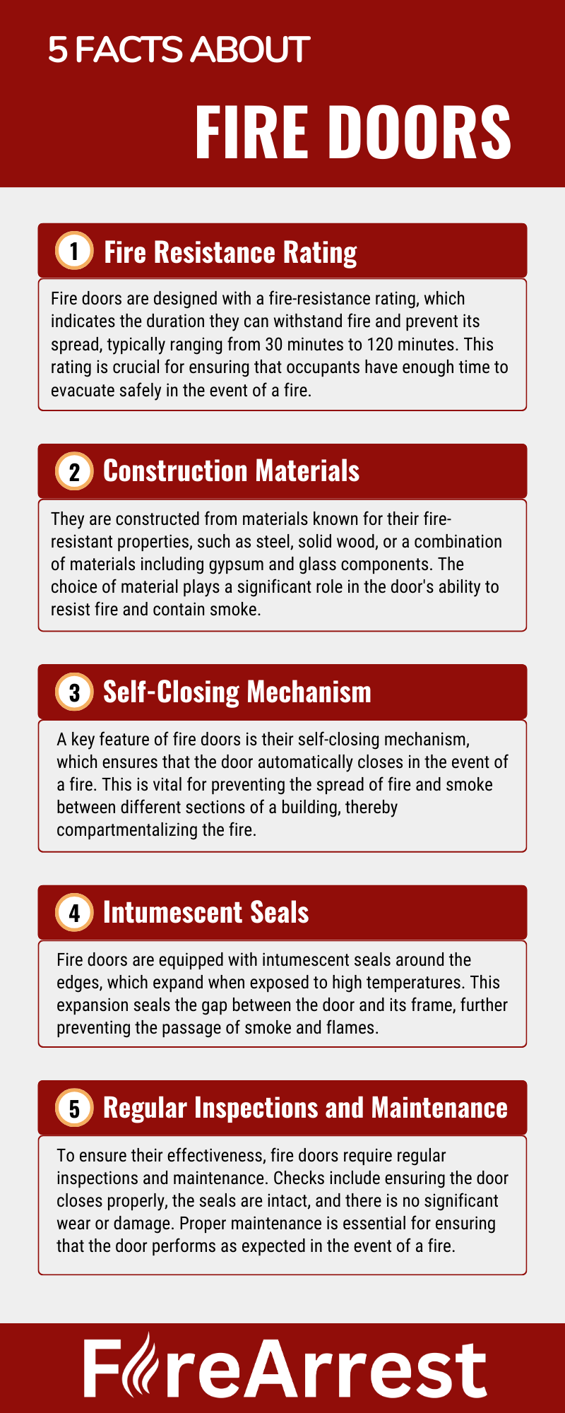 5 Facts About Fire Doors Infographic