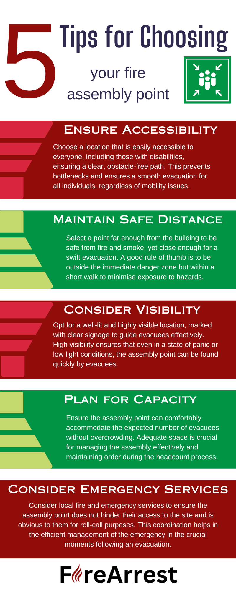 5 Tips for Choosing Your Fire Assembly Point Infographic